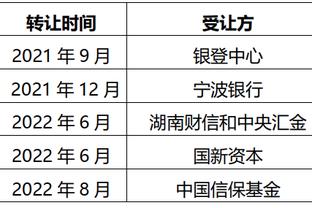 效率很高！哈克斯半场10中7砍最高15分 两分球8中7